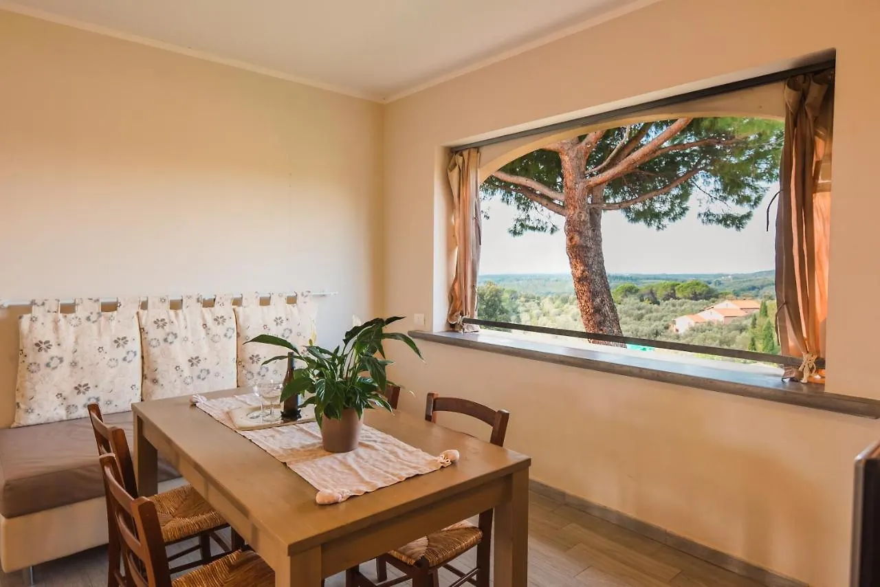 Aparthotel Borgo Felciaione Riparbella